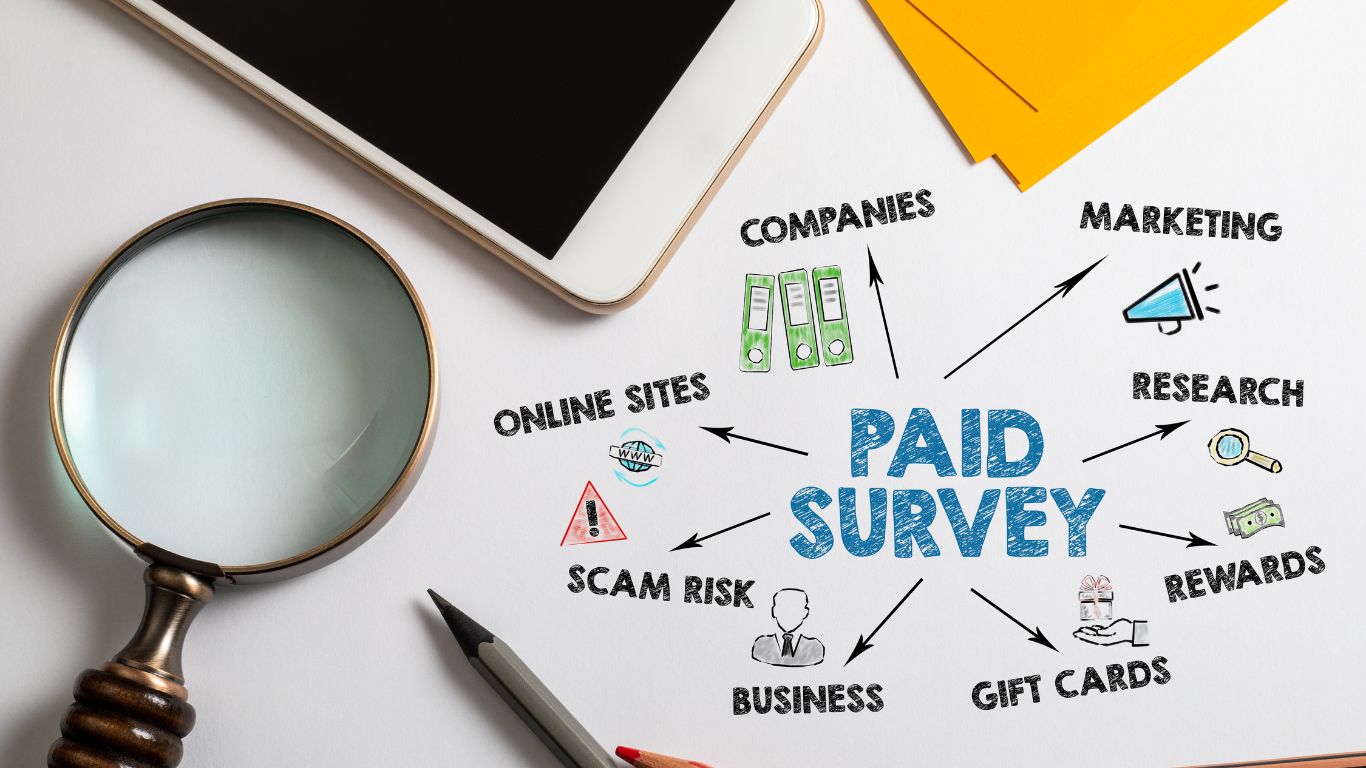 Google vs Meta vs TikTok Ads in Qatar - Legacy Prime Digital Marketing Doha Qatar